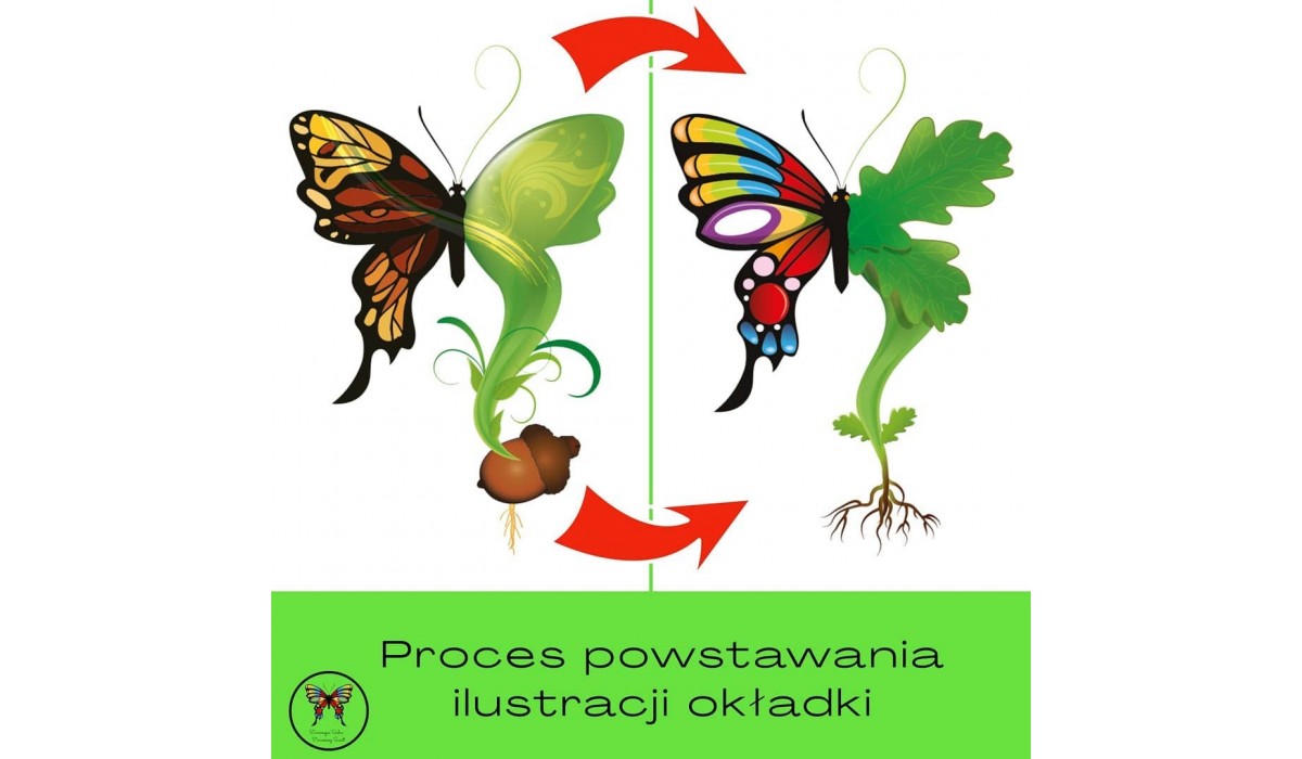 Proces powstawania okładki Proces powstawania okładki